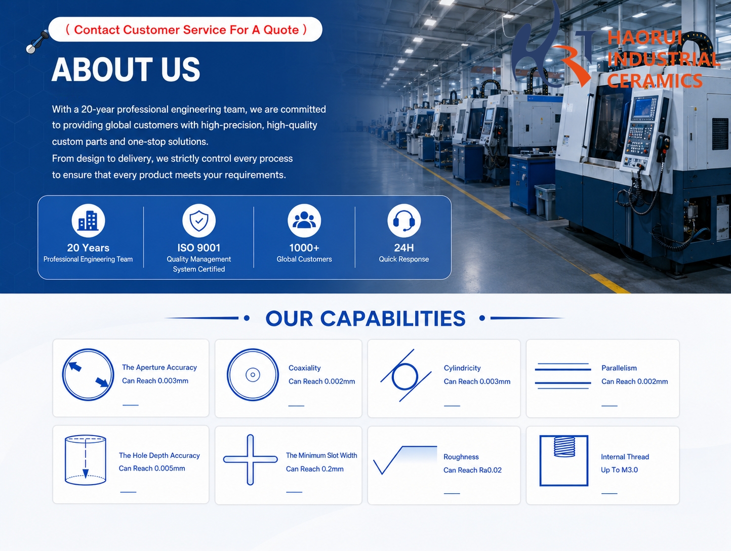 CNC Precision Ceramic Machining