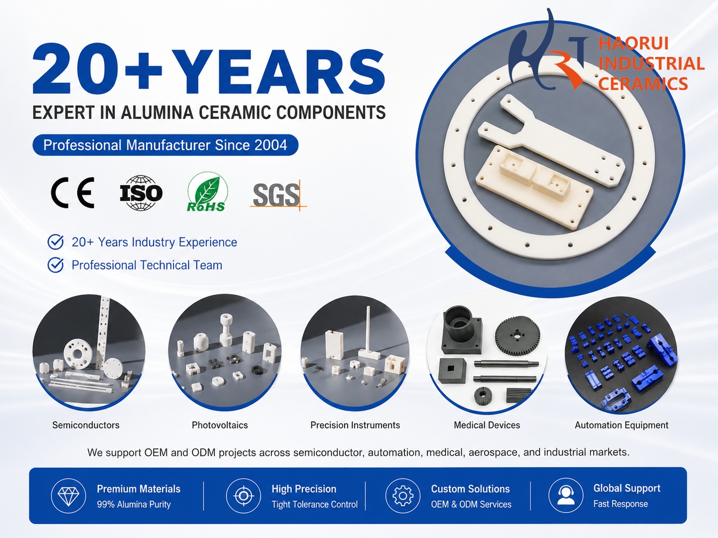 Alumina vs Zirconia Ceramics: Which Material Is Better for Industrial Applications?